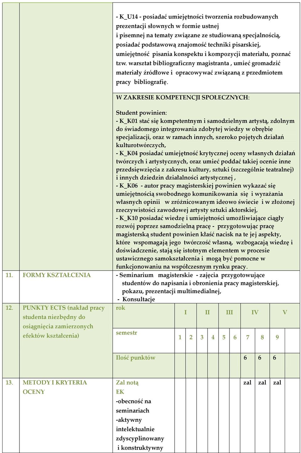 warsztat bibliograficzny magistranta, umieć gromadzić materiały źródłowe i opracowywać związaną z przedmiotem pracy bibliografię.