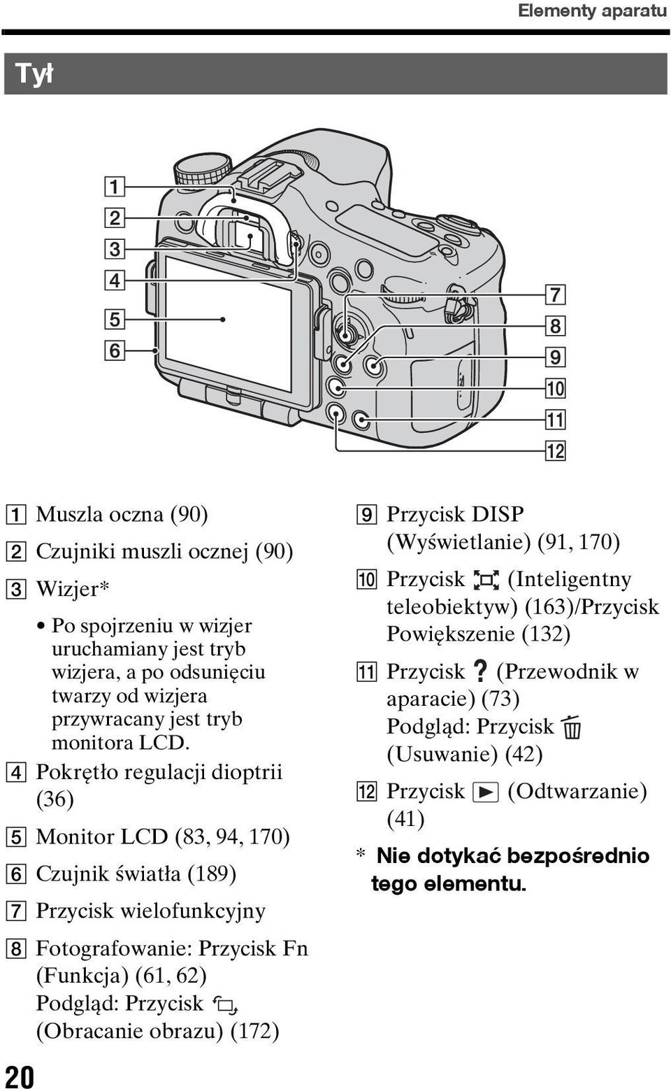 D Pokrętło regulacji dioptrii (36) E Monitor LCD (83, 94, 170) F Czujnik światła (189) G Przycisk wielofunkcyjny H Fotografowanie: Przycisk Fn (Funkcja) (61, 62)