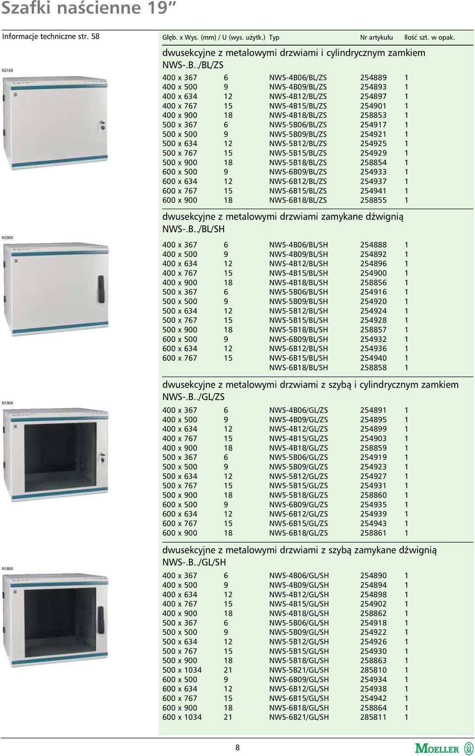 ./BL/ZS 400 x 367 6 400 x 500 9 400 x 634 12 400 x 767 15 400 x 900 18 500 x 367 6 500 x 500 9 500 x 634 12 500 x 767 15 500 x 900 18 600 x 500 9 600 x 634 12 600 x 767 15 600 x 900 18 NWS-4B06/BL/ZS