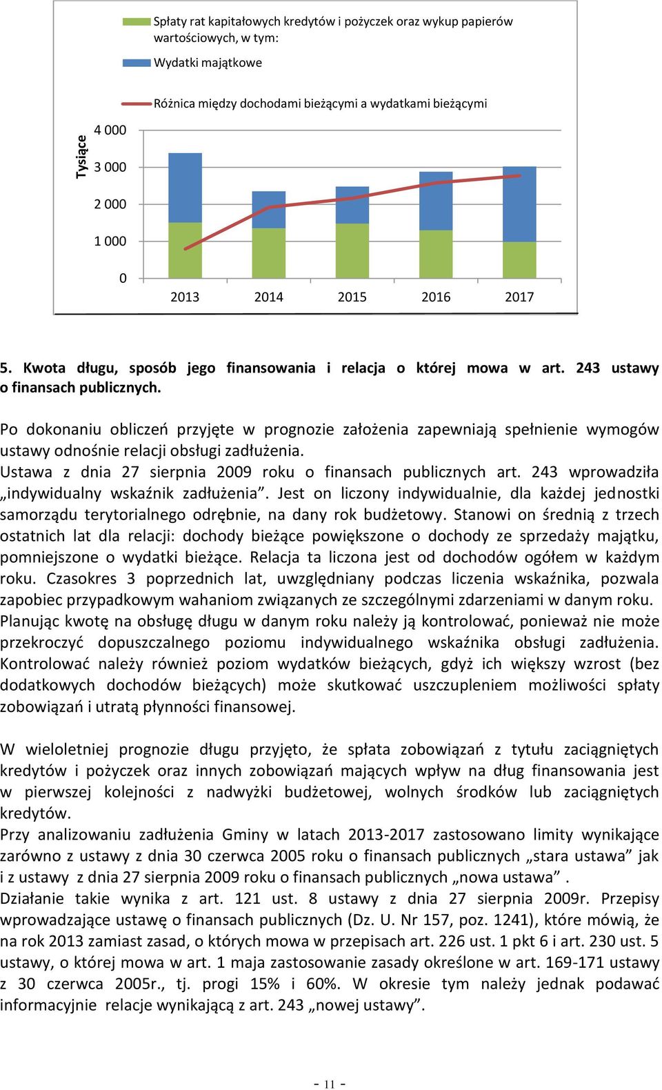 Po dokonaniu obliczeń przyjęte w prognozie założenia zapewniają spełnienie wymogów ustawy odnośnie relacji obsługi zadłużenia. Ustawa z dnia 27 sierpnia 2009 roku o finansach publicznych art.