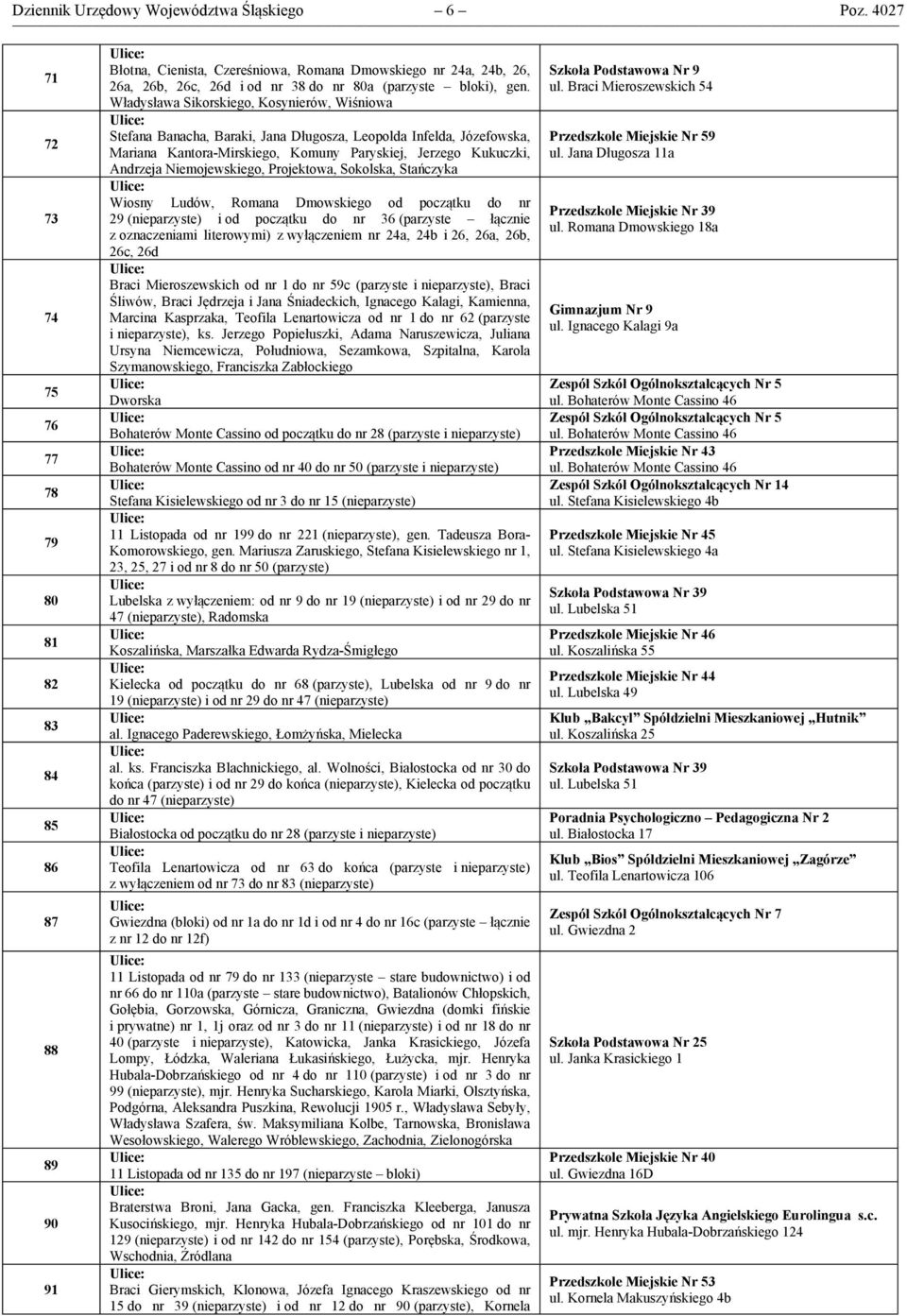 Władysława Sikorskiego, Kosynierów, Wiśniowa Stefana Banacha, Baraki, Jana Długosza, Leopolda Infelda, Józefowska, Mariana Kantora-Mirskiego, Komuny Paryskiej, Jerzego Kukuczki, Andrzeja