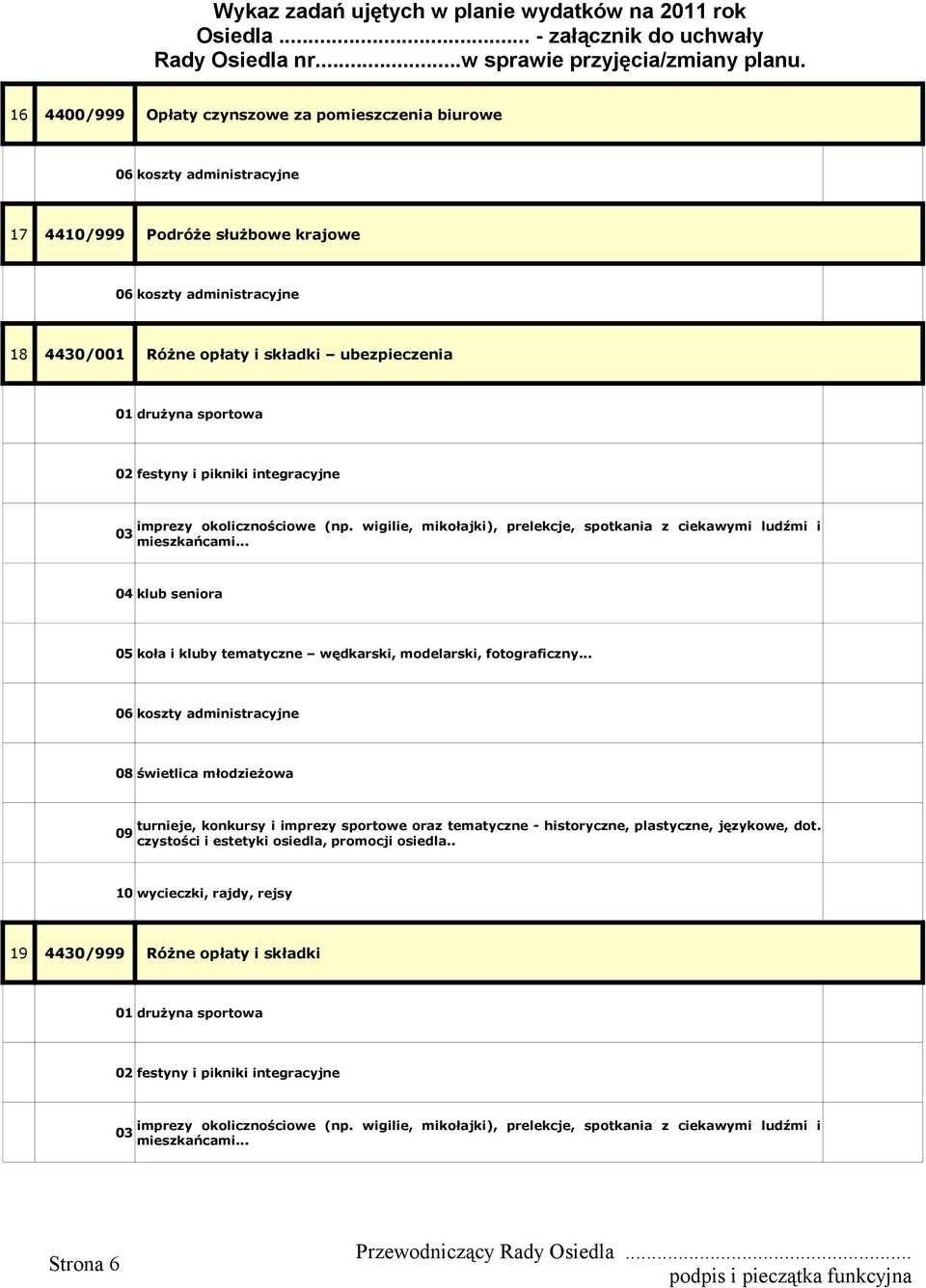 opłaty i składki ubezpieczenia czystości i estetyki