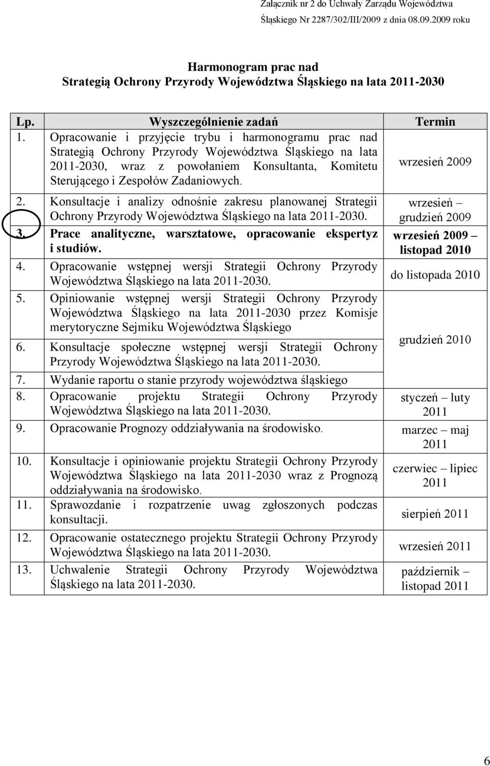 Opracowanie i przyjęcie trybu i harmonogramu prac nad Strategią Ochrony Przyrody Województwa Śląskiego na lata 2011-2030, wraz z powołaniem Konsultanta, Komitetu Sterującego i Zespołów Zadaniowych.