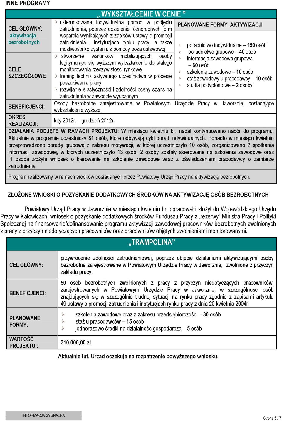 wyższym wykształcenie do stałego monitorowania rzeczywistości rynkowej trening technik aktywnego uczestnictwa w procesie poszukiwania pracy rozwijanie elastyczności i zdolności oceny szans na