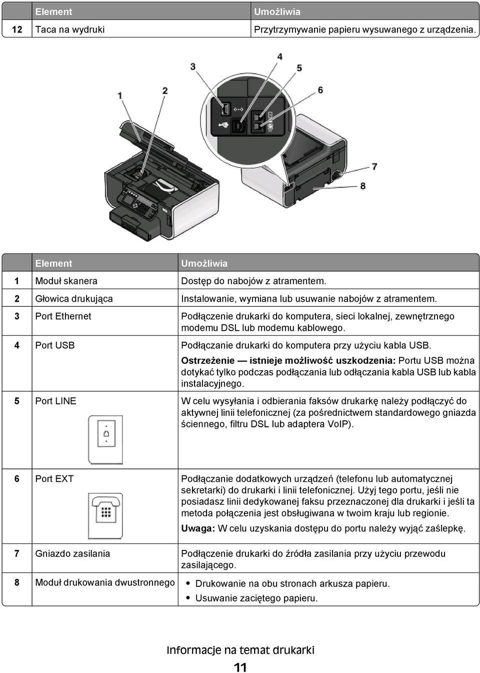 4 Port USB Podłączanie drukarki do komputera przy użyciu kabla USB.