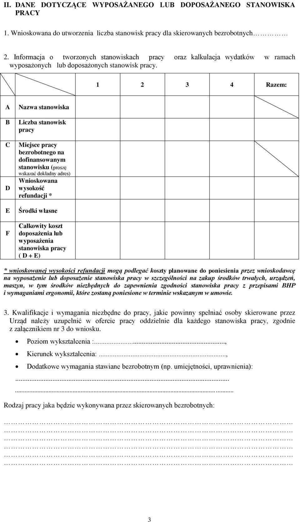 1 2 3 4 Razem: A B C D E F Nazwa stanowiska Liczba stanowisk pracy Miejsce pracy bezrobotnego na dofinansowanym stanowisku (proszę wskazać dokładny adres) Wnioskowana wysokość refundacji * Środki