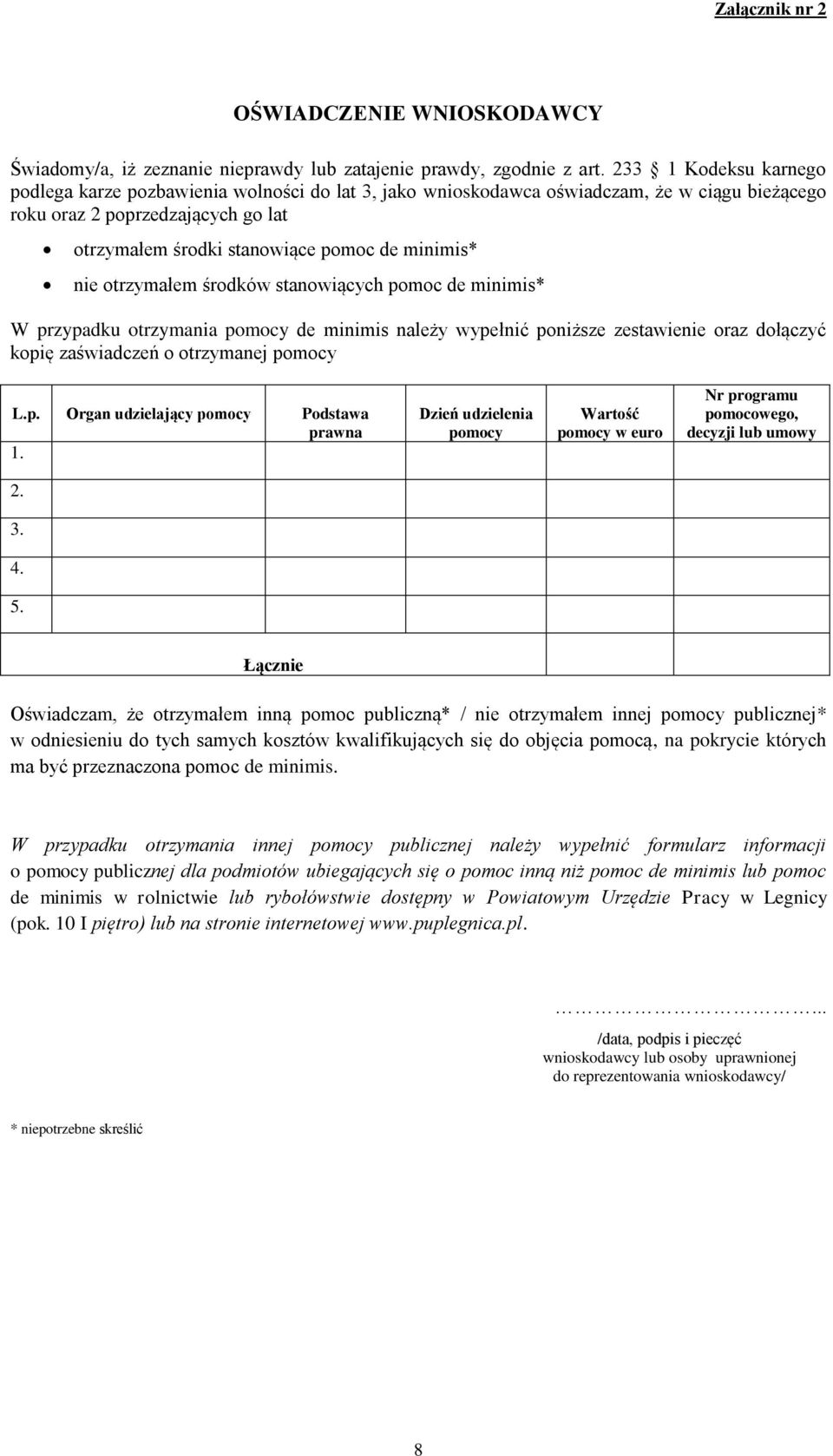 otrzymałem środków stanowiących pomoc de minimis* W przypadku otrzymania pomocy de minimis należy wypełnić poniższe zestawie oraz dołączyć kopię zaświadczeń o otrzymanej pomocy L.p. Organ udzielający pomocy Podstawa prawna 1.