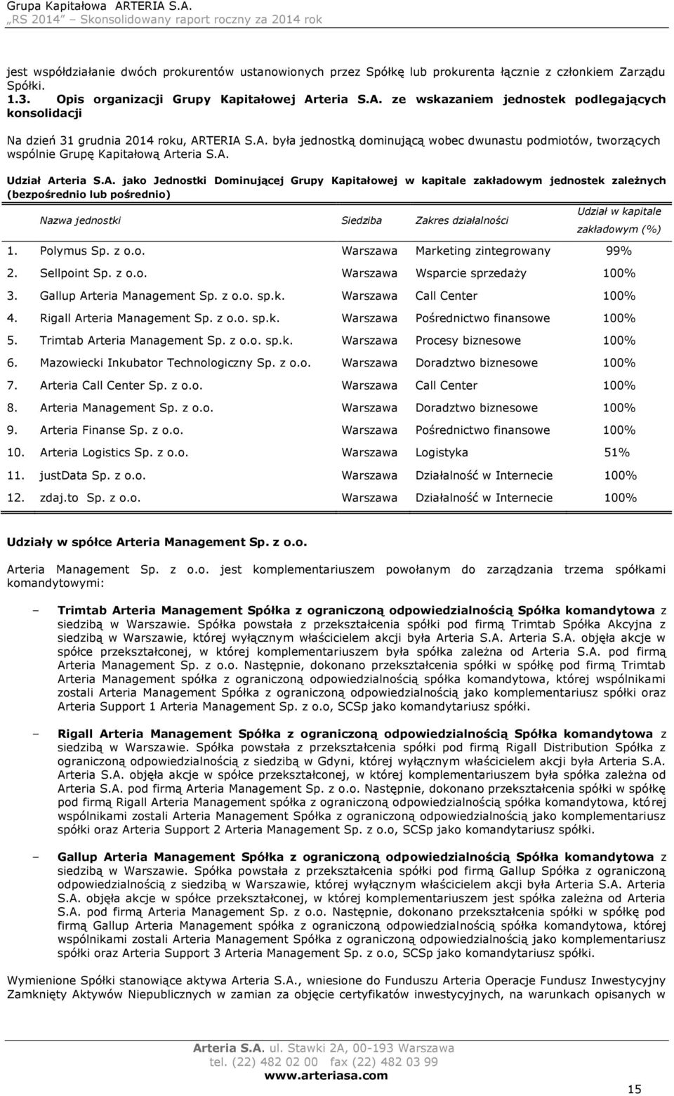 A. Udział Arteria S.A. jako Jednostki Dominującej Grupy Kapitałowej w kapitale zakładowym jednostek zależnych (bezpośrednio lub pośrednio) Nazwa jednostki Siedziba Zakres działalności Udział w kapitale zakładowym (%) 1.