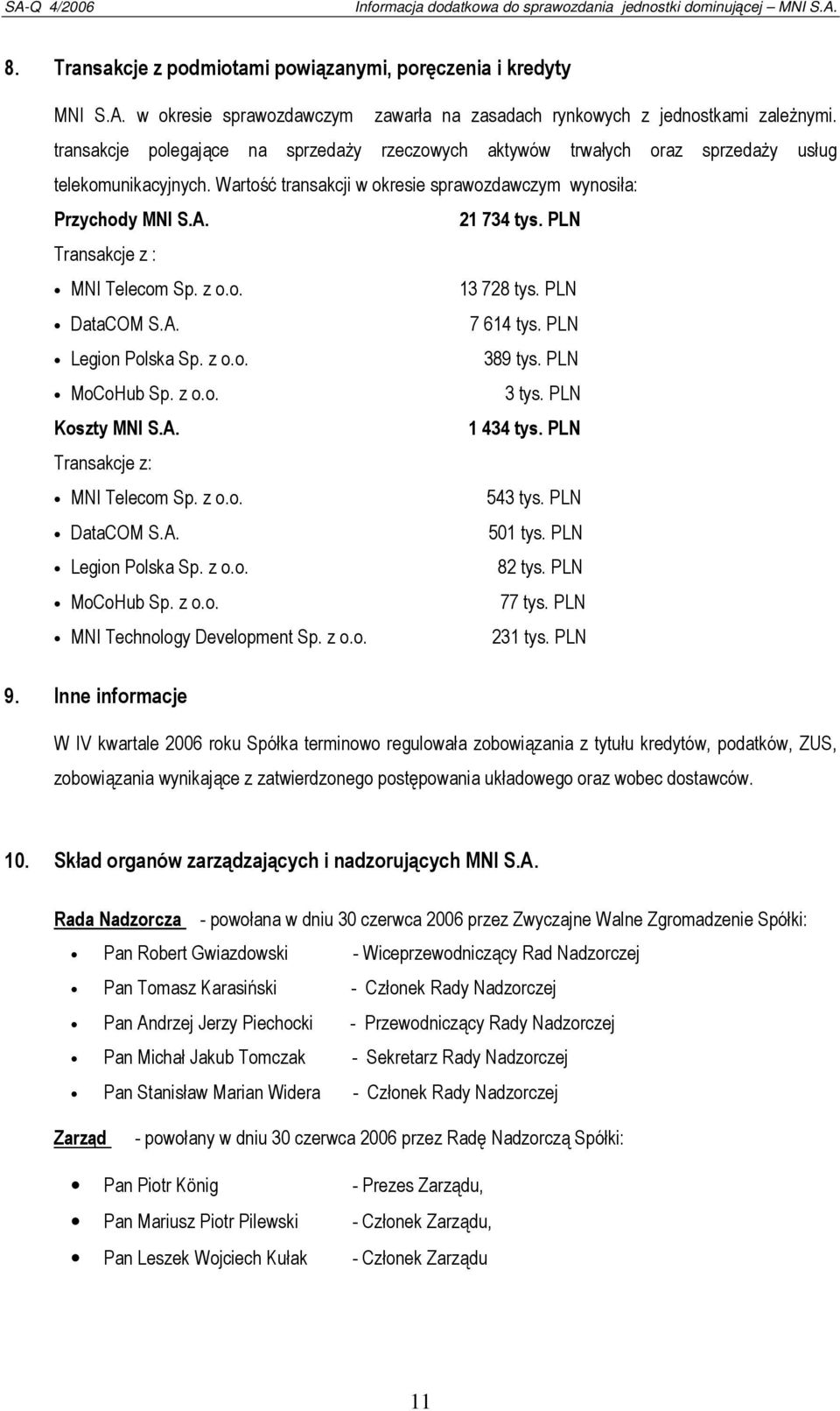 PLN Transakcje z : MNI Telecom Sp. z o.o. 13 728 tys. PLN DataCOM S.A. 7 614 tys. PLN Legion Polska Sp. z o.o. 389 tys. PLN MoCoHub Sp. z o.o. 3 tys. PLN Koszty MNI S.A. 1 434 tys.
