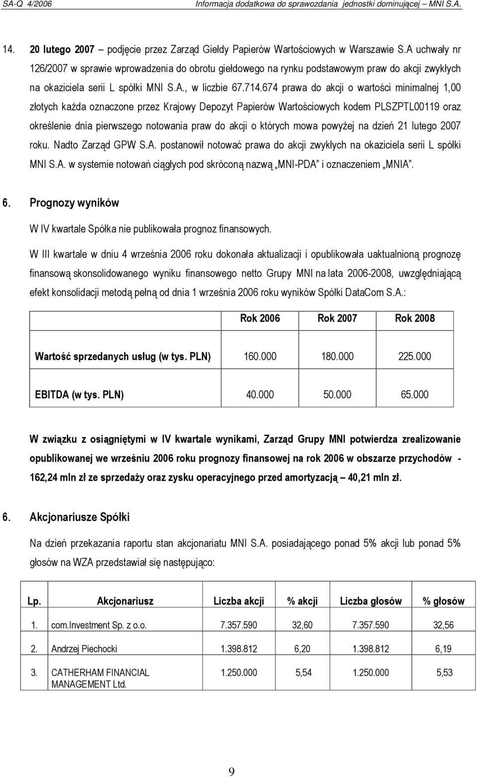 674 prawa do akcji o wartości minimalnej 1,00 złotych każda oznaczone przez Krajowy Depozyt Papierów Wartościowych kodem PLSZPTL00119 oraz określenie dnia pierwszego notowania praw do akcji o których