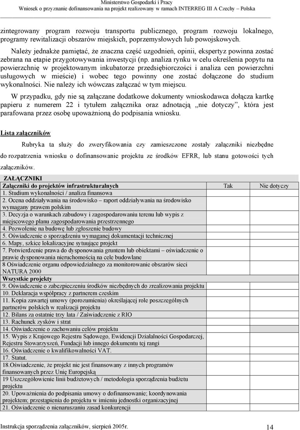 analiza rynku w celu określenia popytu na powierzchnię w projektowanym inkubatorze przedsiębiorczości i analiza cen powierzchni usługowych w mieście) i wobec tego powinny one zostać dołączone do