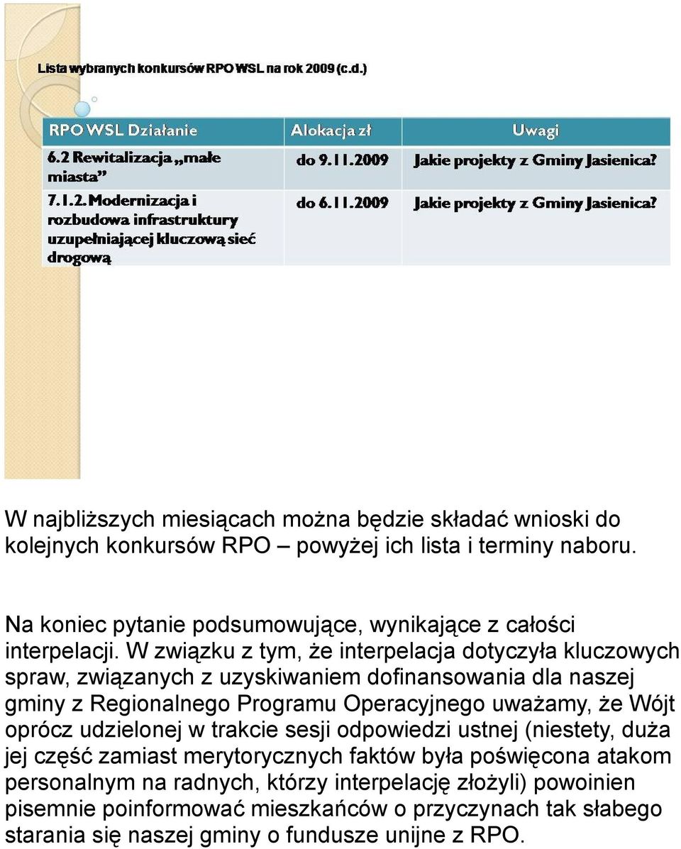 W związku z tym, że interpelacja dotyczyła kluczowych spraw, związanych z uzyskiwaniem dofinansowania dla naszej gminy z Regionalnego Programu Operacyjnego uważamy,