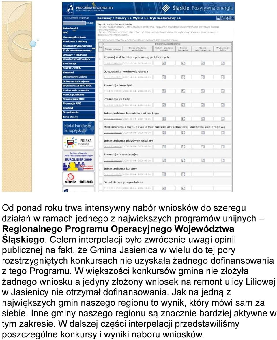 W większości konkursów gmina nie złożyła żadnego wniosku a jedyny złożony wniosek na remont ulicy Liliowej w Jasienicy nie otrzymał dofinansowania.