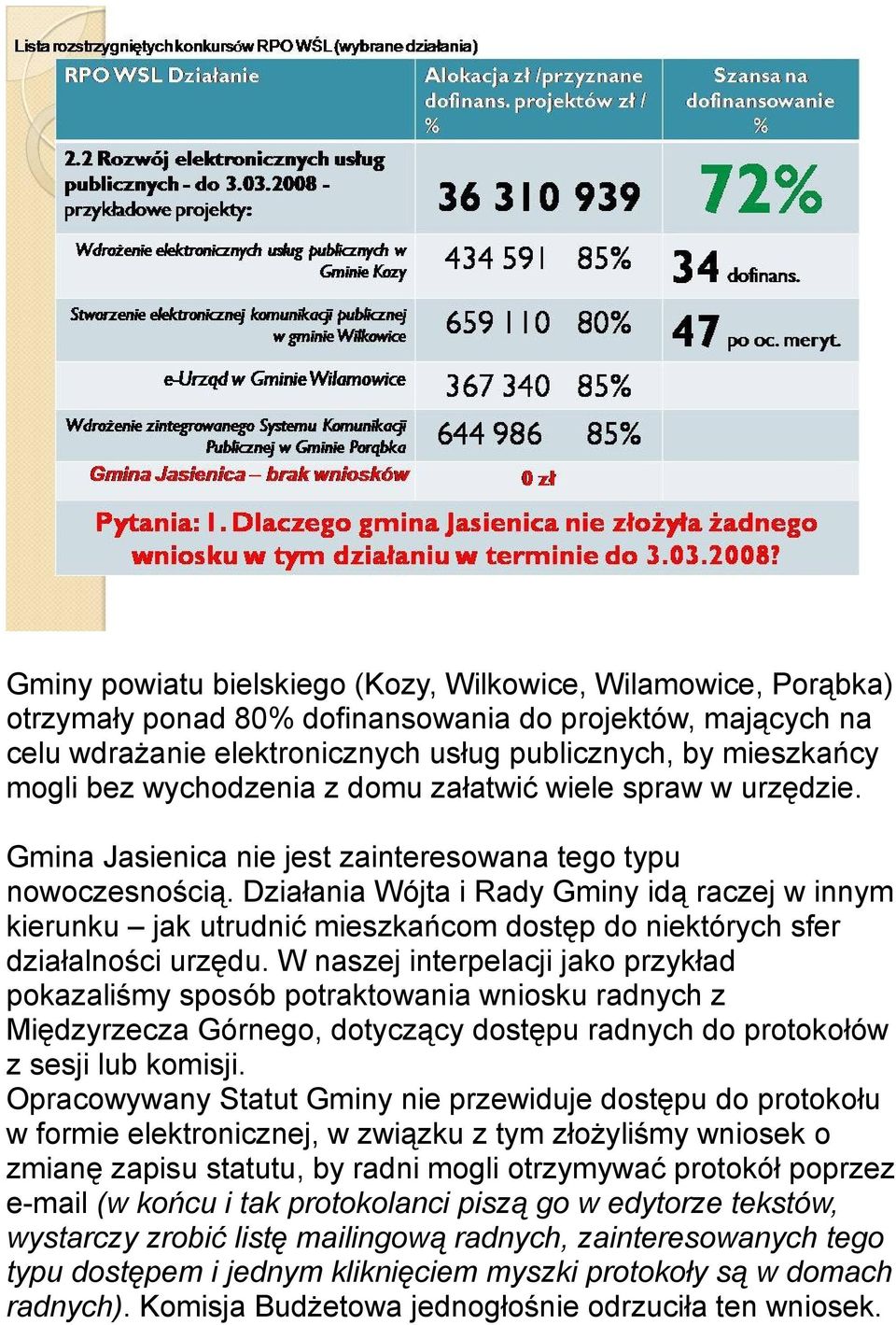 Działania Wójta i Rady Gminy idą raczej w innym kierunku jak utrudnić mieszkańcom dostęp do niektórych sfer działalności urzędu.