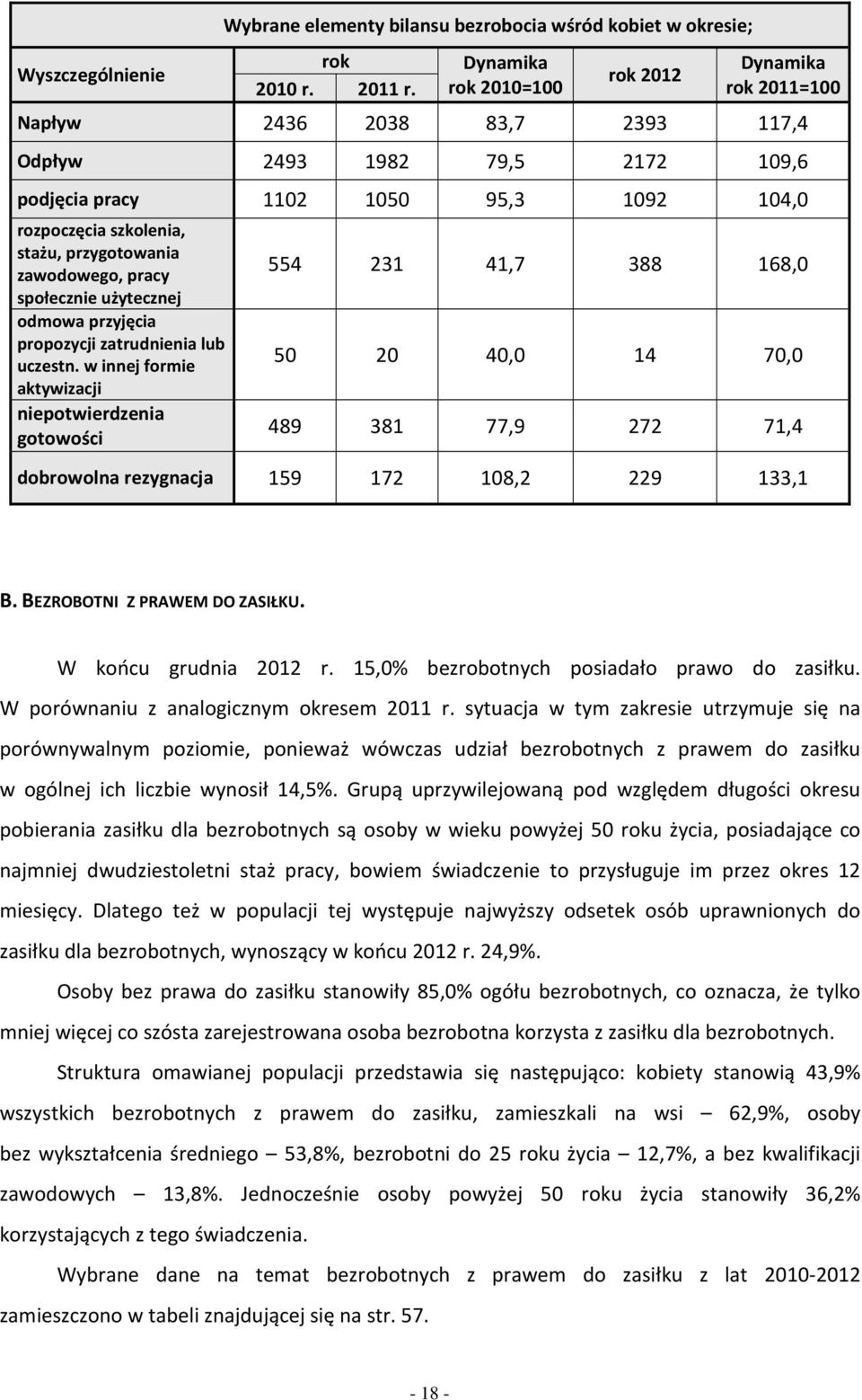 użytecznej dmw przyjęci prpzycji ztrudnieni lu uczestn.