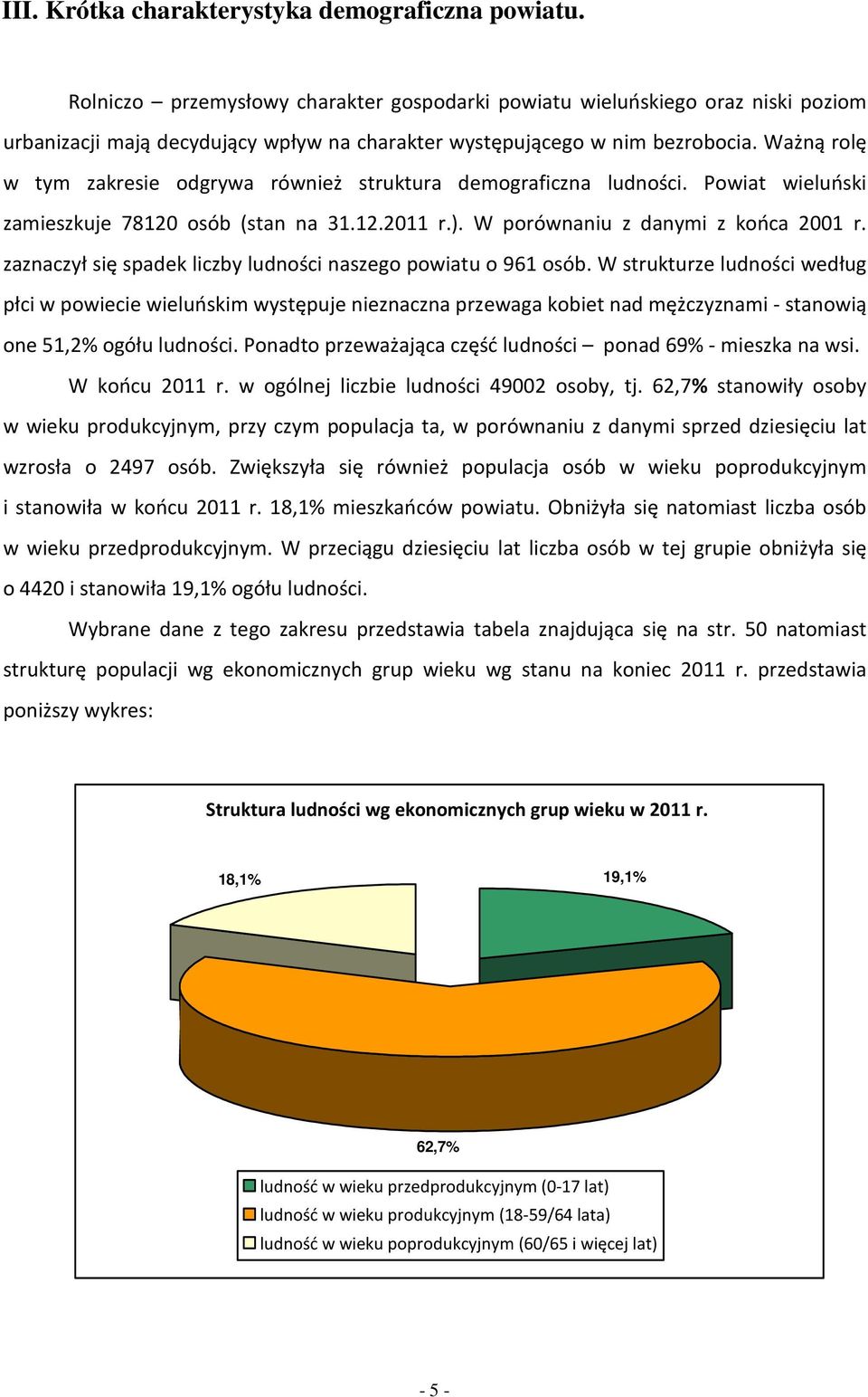 zznczył się spde liczy ludnści nszeg pwitu 961 só. W struturze ludnści według płci w pwiecie wieluńsim występuje nieznczn przewg iet nd mężczyznmi - stnwią ne 51,2% gółu ludnści.