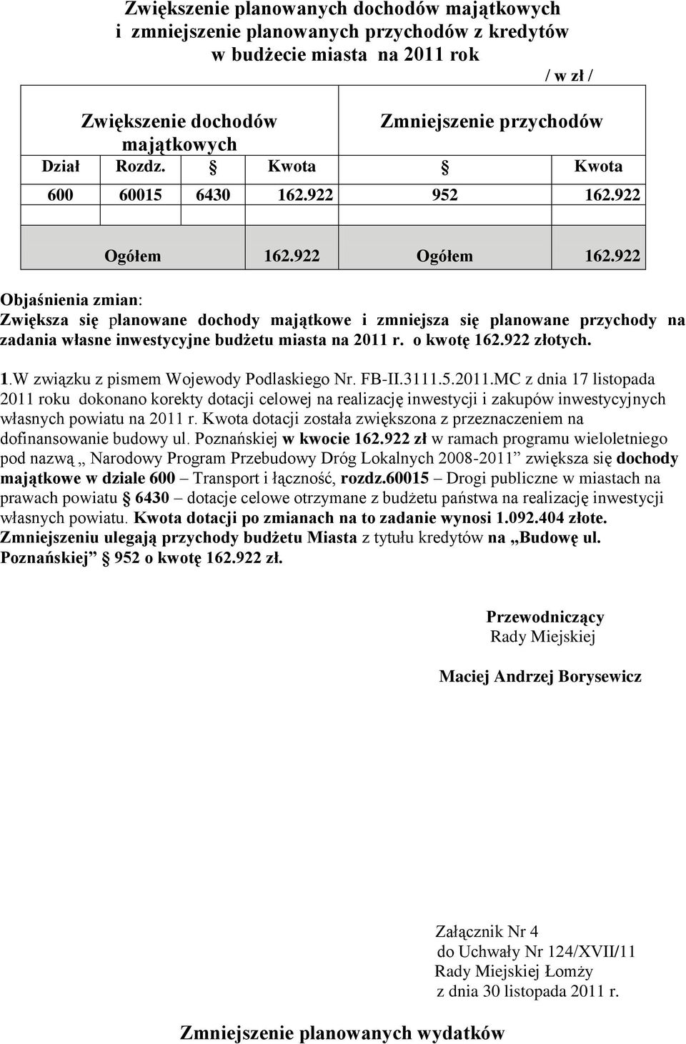 922 Ogółem 162.922 Objaśnienia zmian: Zwiększa się planowane dochody majątkowe i zmniejsza się planowane przychody na zadania własne inwestycyjne budżetu miasta na 2011 r. o kwotę 162.922 złotych. 1.W związku z pismem Wojewody Podlaskiego Nr.
