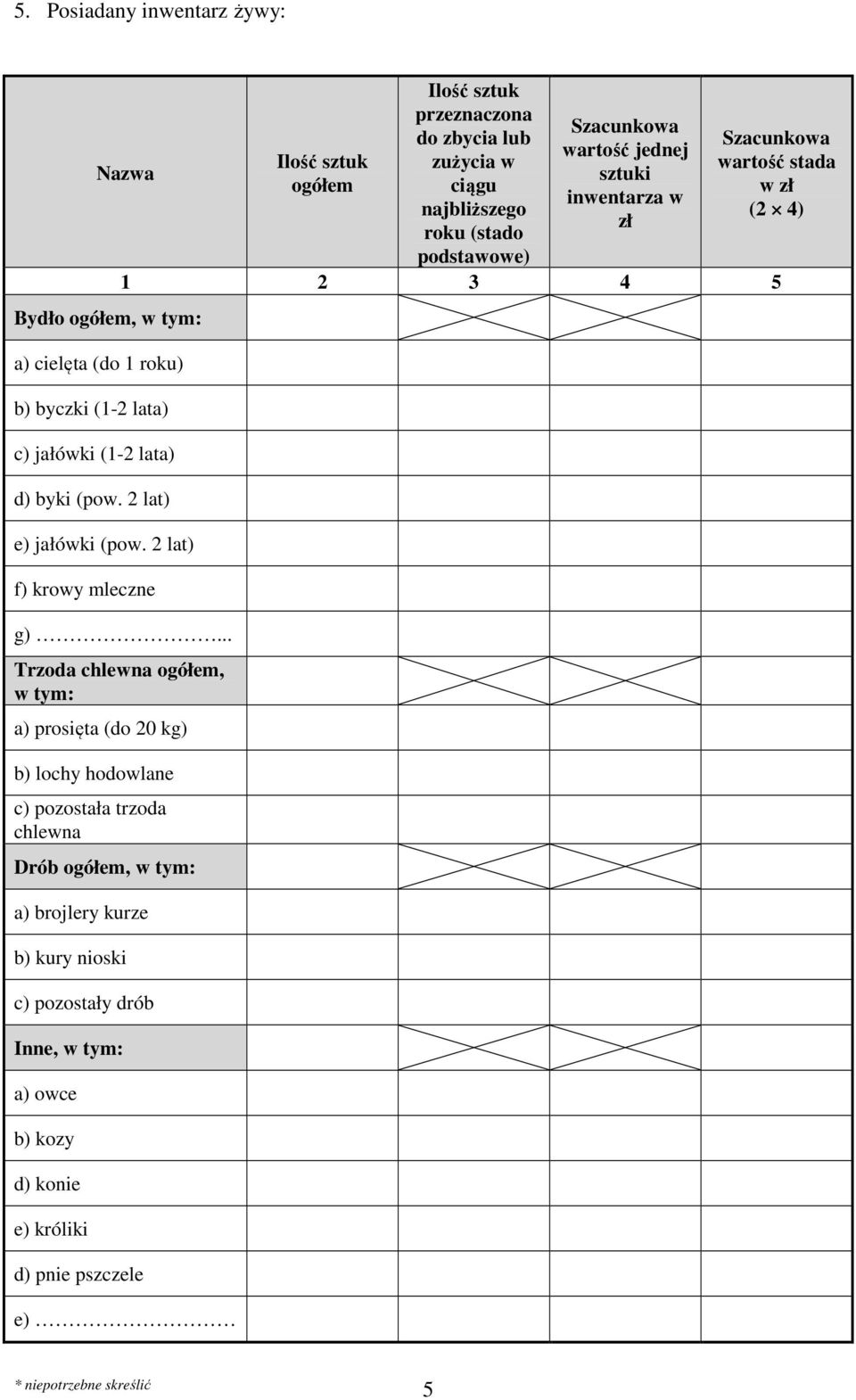 2 lat) f) krowy mleczne Ilość sztuk ogółem Ilość sztuk przeznaczona do zbycia lub zużycia w ciągu najbliższego roku (stado podstawowe) wartość jednej