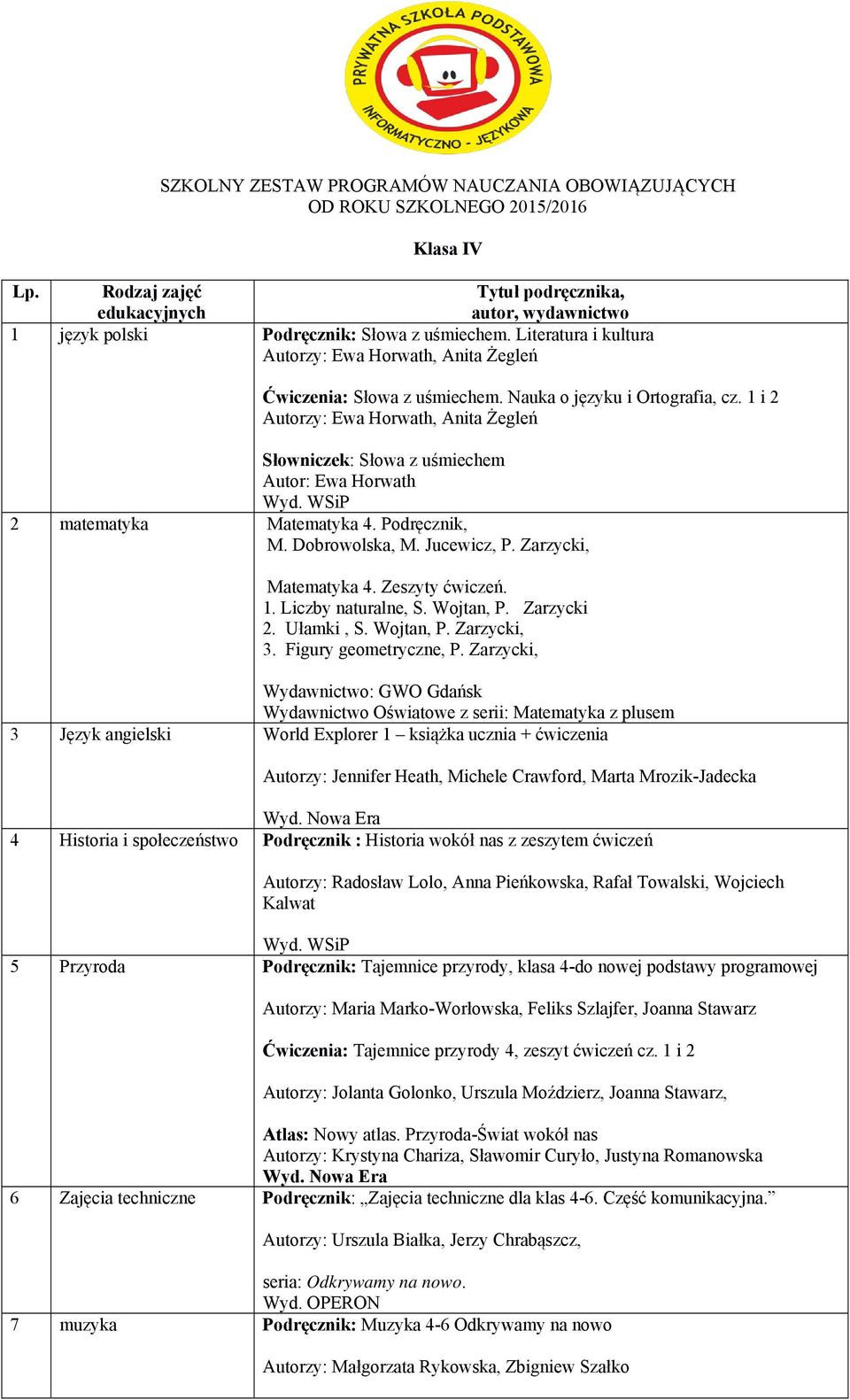 Zeszyty ćwiczeń. 1. Liczby naturalne, S. Wojtan, P. Zarzycki 2. Ułamki, S. Wojtan, P. Zarzycki, 3. Figury geometryczne, P.