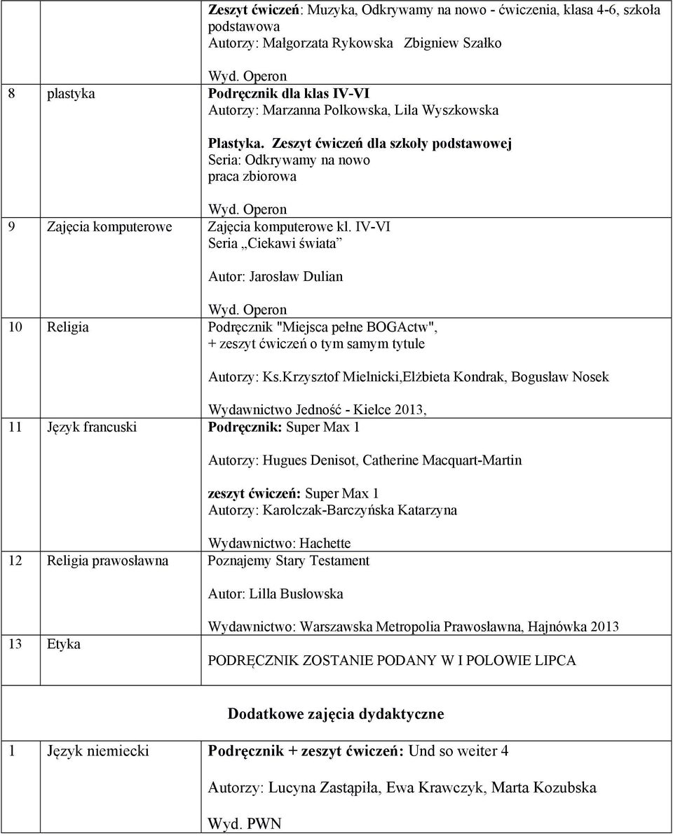 IV-VI Seria Ciekawi świata Autor: Jarosław Dulian 10 Religia Podręcznik "Miejsca pełne BOGActw", + zeszyt ćwiczeń o tym samym tytule Autorzy: Ks.
