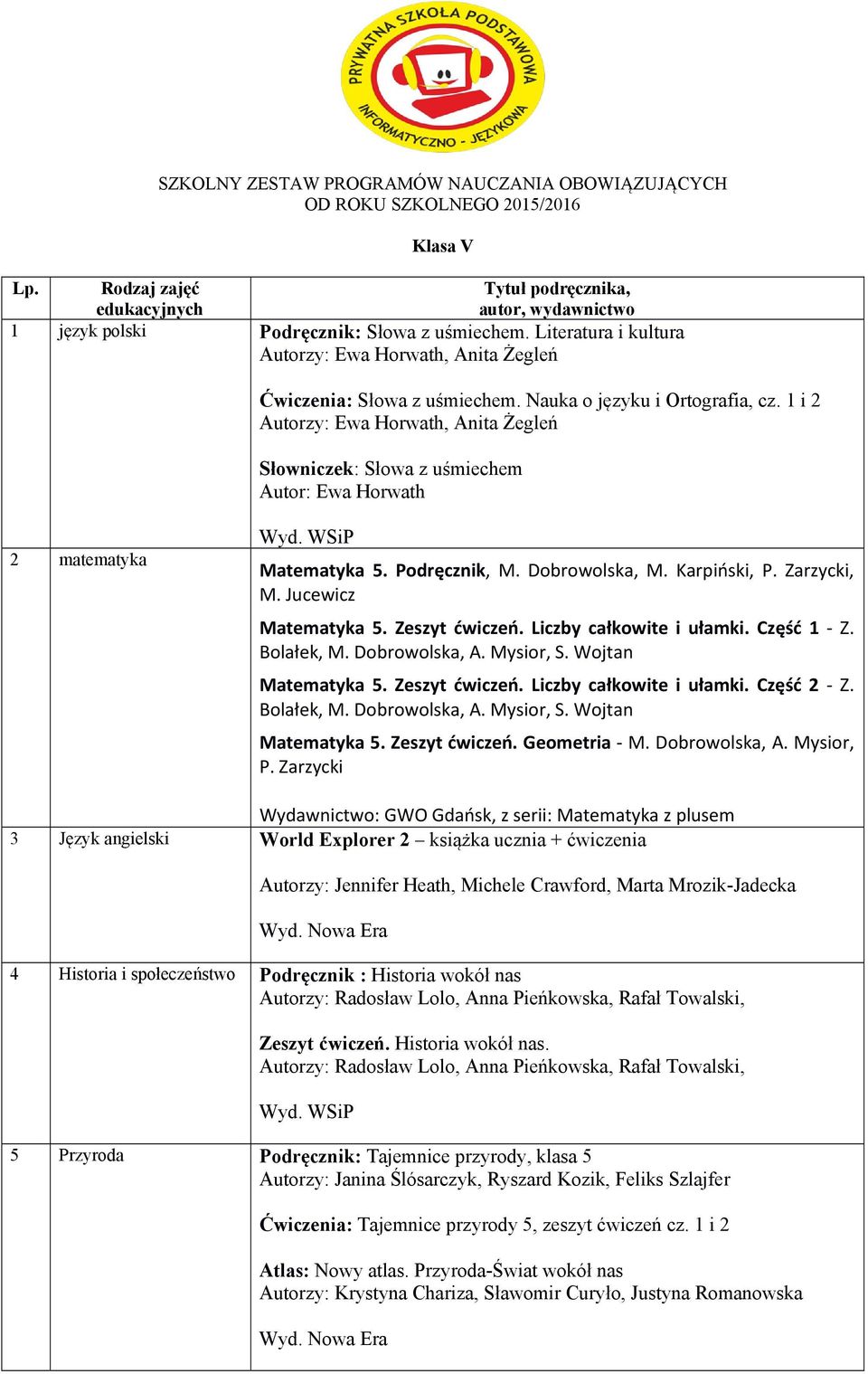 Jucewicz Matematyka 5. Zeszyt ćwiczeń. Liczby całkowite i ułamki. Część 1 Z. Bolałek, M. Dobrowolska, A. Mysior, S. Wojtan Matematyka 5. Zeszyt ćwiczeń. Liczby całkowite i ułamki. Część 2 Z.