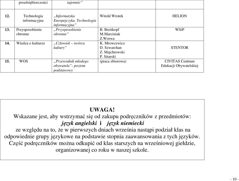 Sitarski (praca zbiorowa) HELION STENTOR CIVITAS Centrum Edukacji Obywatelskiej UWAGA!