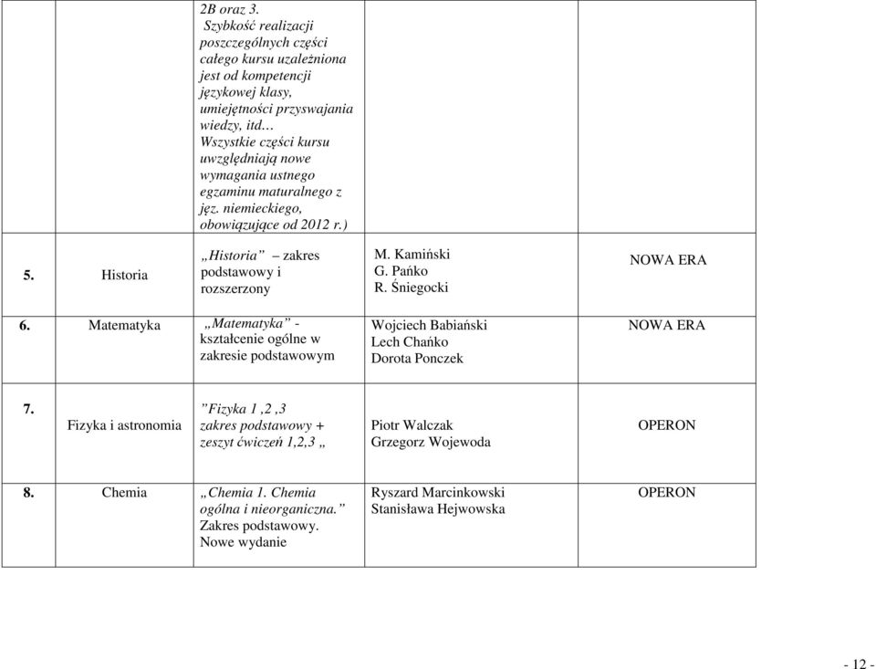 uwzględniają nowe wymagania ustnego egzaminu maturalnego z jęz. niemieckiego, obowiązujące od 2012 r.) 5. Historia Historia zakres i rozszerzony M. Kamiński G. Pańko R.