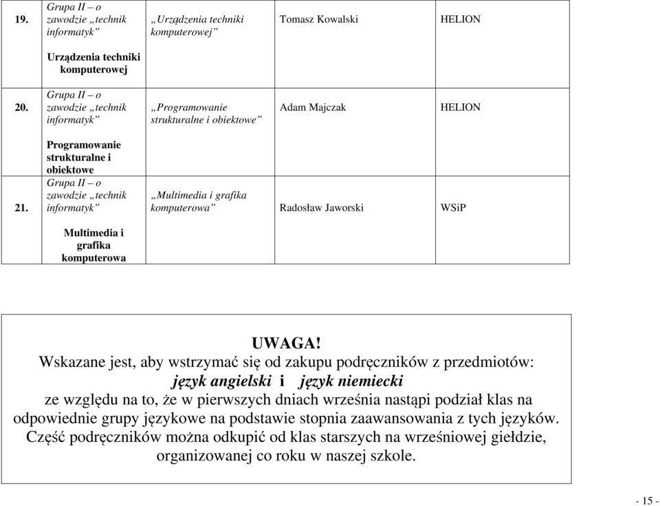 Programowanie strukturalne i obiektowe Grupa II o zawodzie technik informatyk Multimedia i grafika komputerowa Multimedia i grafika komputerowa Radosław Jaworski UWAGA!