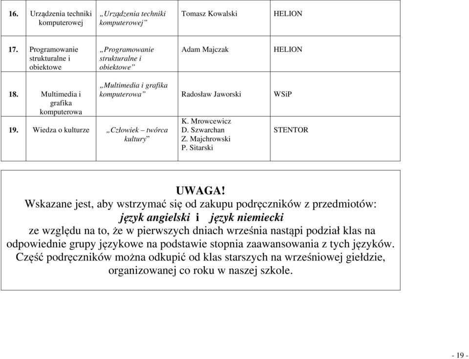 Wiedza o kulturze Człowiek twórca kultury Multimedia i grafika komputerowa Radosław Jaworski K. Mrowcewicz D. Szwarchan Z. Majchrowski P. Sitarski STENTOR UWAGA!