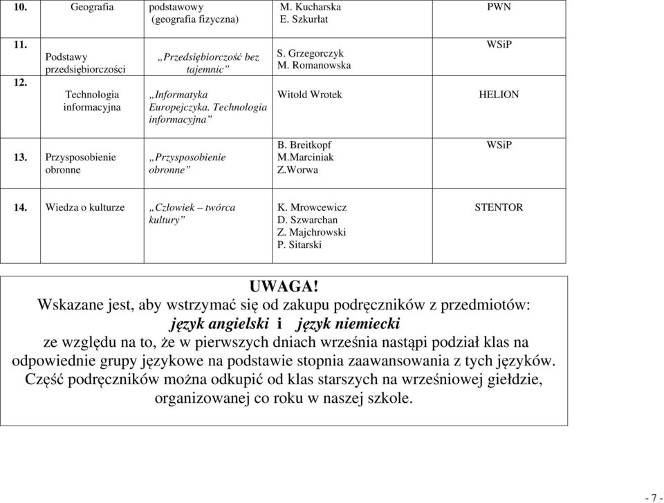 Wiedza o kulturze Człowiek twórca kultury K. Mrowcewicz D. Szwarchan Z. Majchrowski P. Sitarski STENTOR UWAGA!