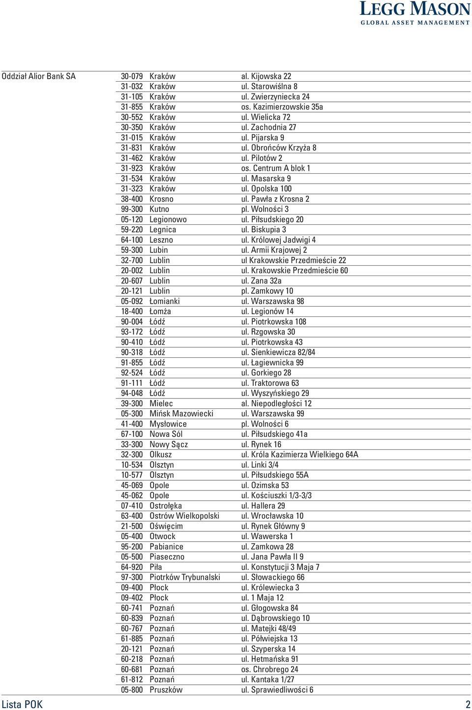 Opolska 00 38-400 Krosno ul. Pawła z Krosna 2 99-300 Kutno pl. Wolności 3 05-20 Legionowo ul. Piłsudskiego 20 59-220 Legnica ul. Biskupia 3 64-00 Leszno ul. Królowej Jadwigi 4 59-300 Lubin ul.