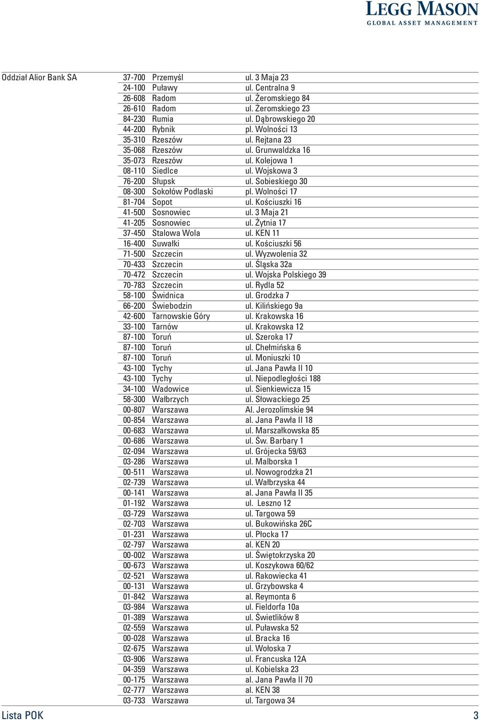 Wolności 7 8-704 Sopot ul. Kościuszki 6 4-500 Sosnowiec ul. 3 Maja 2 4-205 Sosnowiec ul. Żytnia 7 37-450 Stalowa Wola ul. KEN 6-400 Suwałki ul. Kościuszki 56 7-500 Szczecin ul.