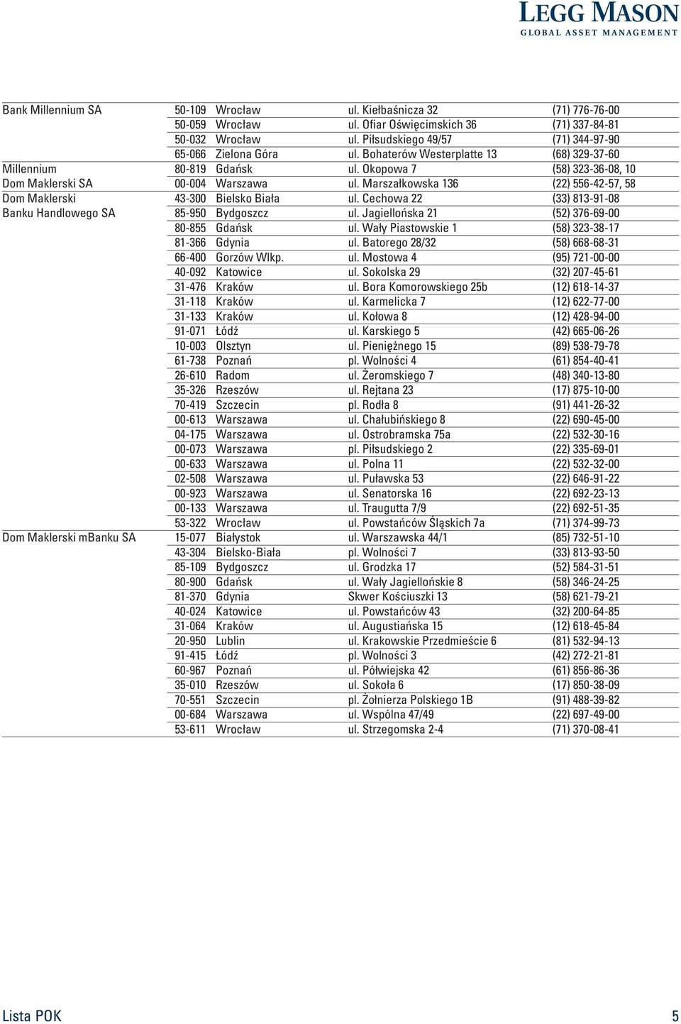 Marszałkowska 36 (22) 556-42-57, 58 Dom Maklerski 43-300 Bielsko Biała ul. Cechowa 22 (33) 83-9-08 Banku Handlowego SA 85-950 Bydgoszcz ul. Jagiellońska 2 (52) 376-69-00 80-855 Gdańsk ul.