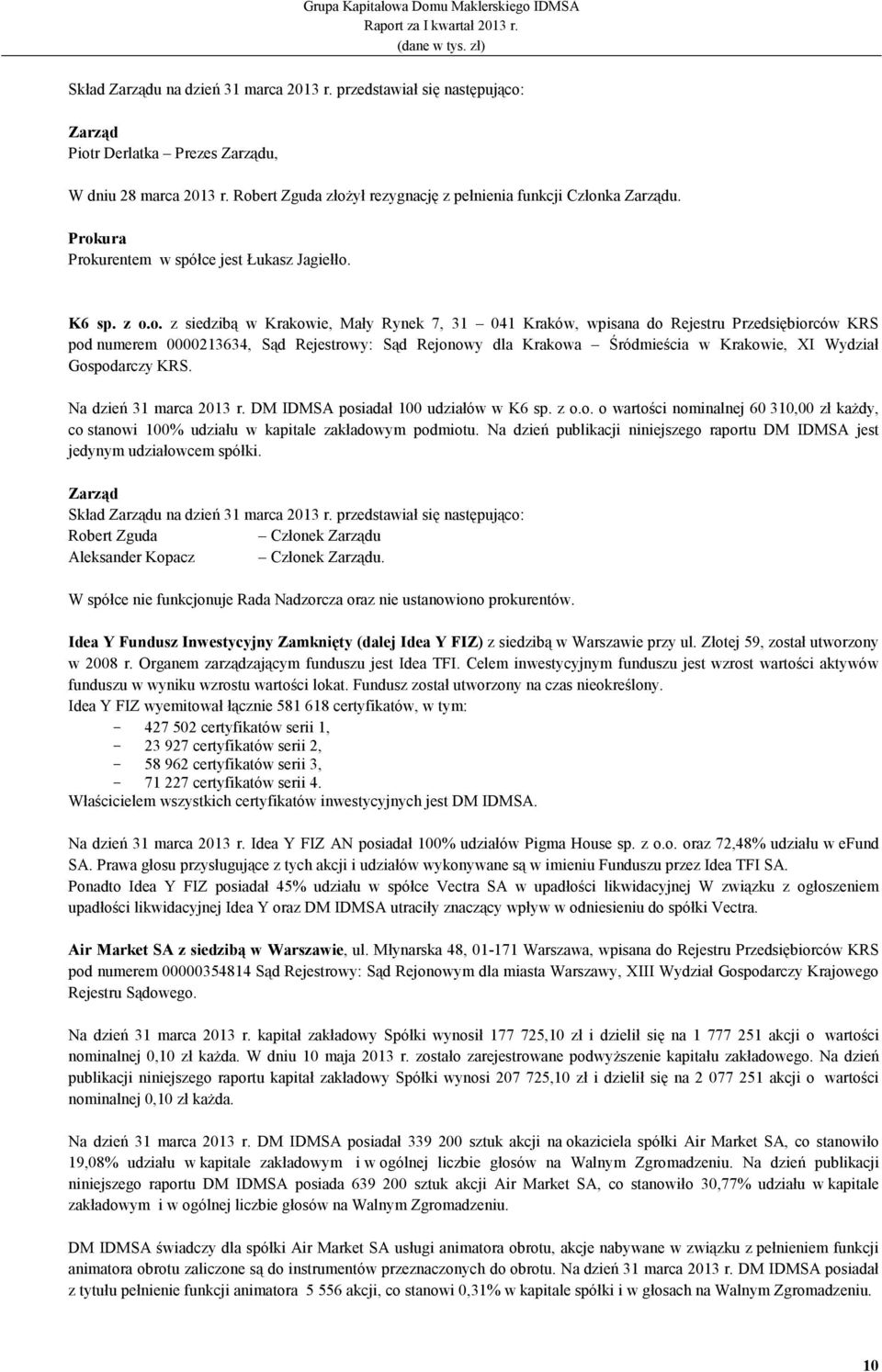 Sąd Rejonowy dla Krakowa Śródmieścia w Krakowie, XI Wydział Gospodarczy KRS. Na dzień 31 marca 2013 r. DM IDMSA posiadał 100 udziałów w K6 sp. z o.o. o wartości nominalnej 60 310,00 zł kaŝdy, co stanowi 100% udziału w kapitale zakładowym podmiotu.
