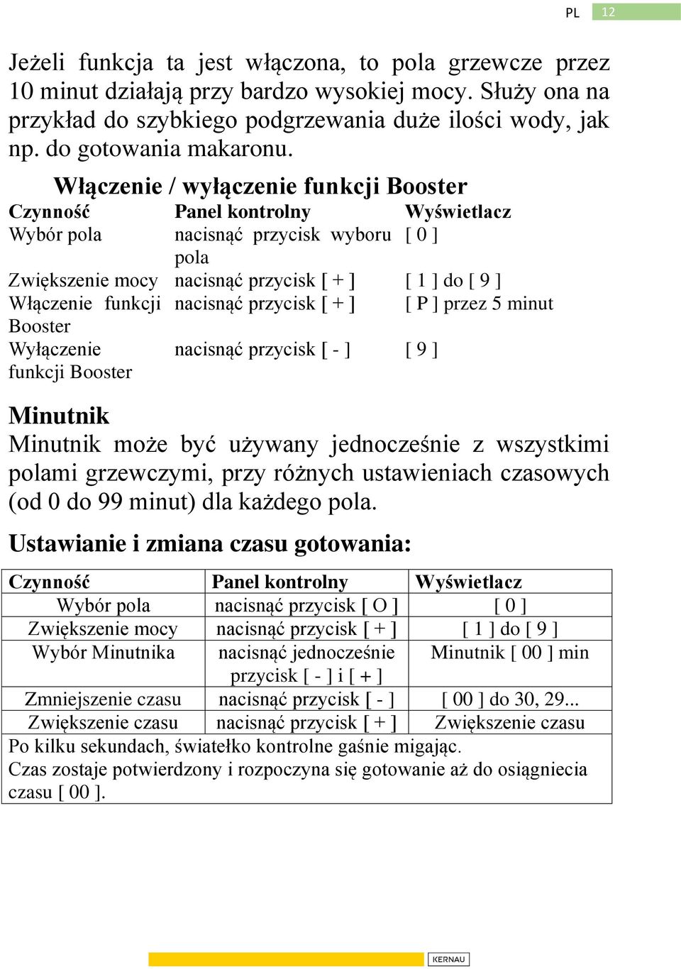 nacisnąć przycisk [ + ] [ P ] przez 5 minut Booster Wyłączenie funkcji Booster nacisnąć przycisk [ - ] [ 9 ] Minutnik Minutnik może być używany jednocześnie z wszystkimi polami grzewczymi, przy