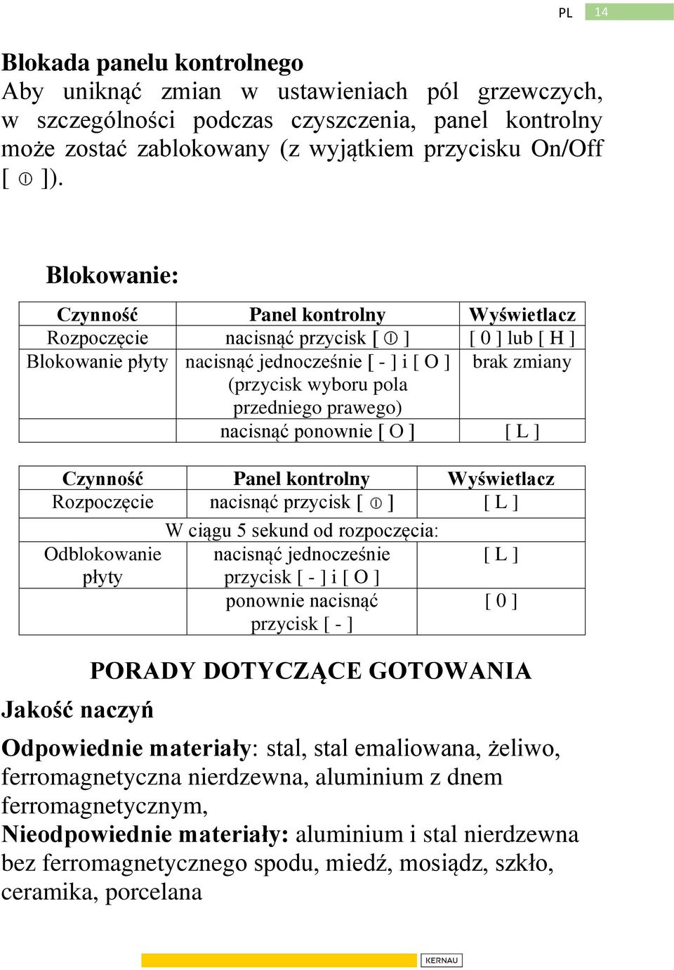 prawego) nacisnąć ponownie [ O ] [ L ] Czynność Panel kontrolny Wyświetlacz Rozpoczęcie nacisnąć przycisk [ ] [ L ] Odblokowanie płyty Jakość naczyń W ciągu 5 sekund od rozpoczęcia: nacisnąć