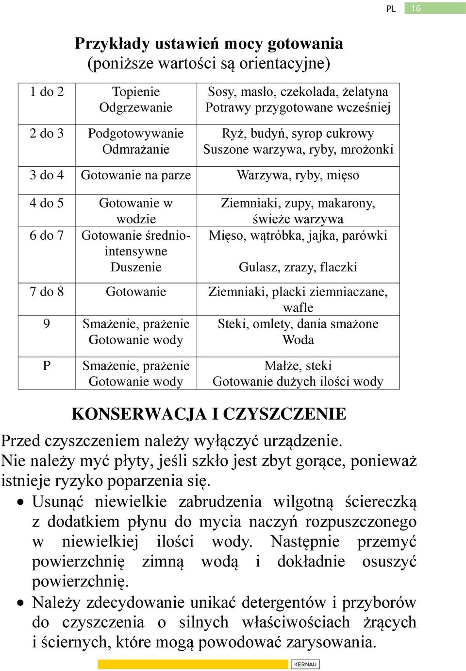 makarony, świeże warzywa Mięso, wątróbka, jajka, parówki Gulasz, zrazy, flaczki 7 do 8 Gotowanie Ziemniaki, placki ziemniaczane, wafle 9 Smażenie, prażenie Gotowanie wody Steki, omlety, dania smażone