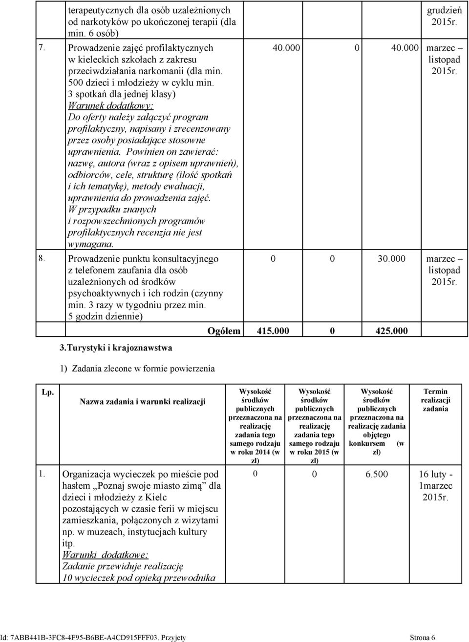 3 spotkań dla jednej klasy) Warunek dodatkowy: Do oferty należy załączyć program profilaktyczny, napisany i zrecenzowany przez osoby posiadające stosowne uprawnienia.