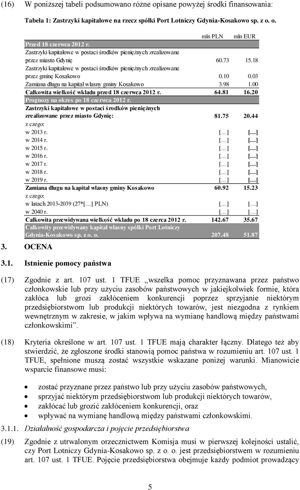 03 Zamiana długu na kapitał własny gminy Kosakowo 3.98 1.00 Całkowita wielkość wkładu przed 18 czerwca 2012 r. 64.81 16.20 Prognozy na okres po 18 czerwca 2012 r.