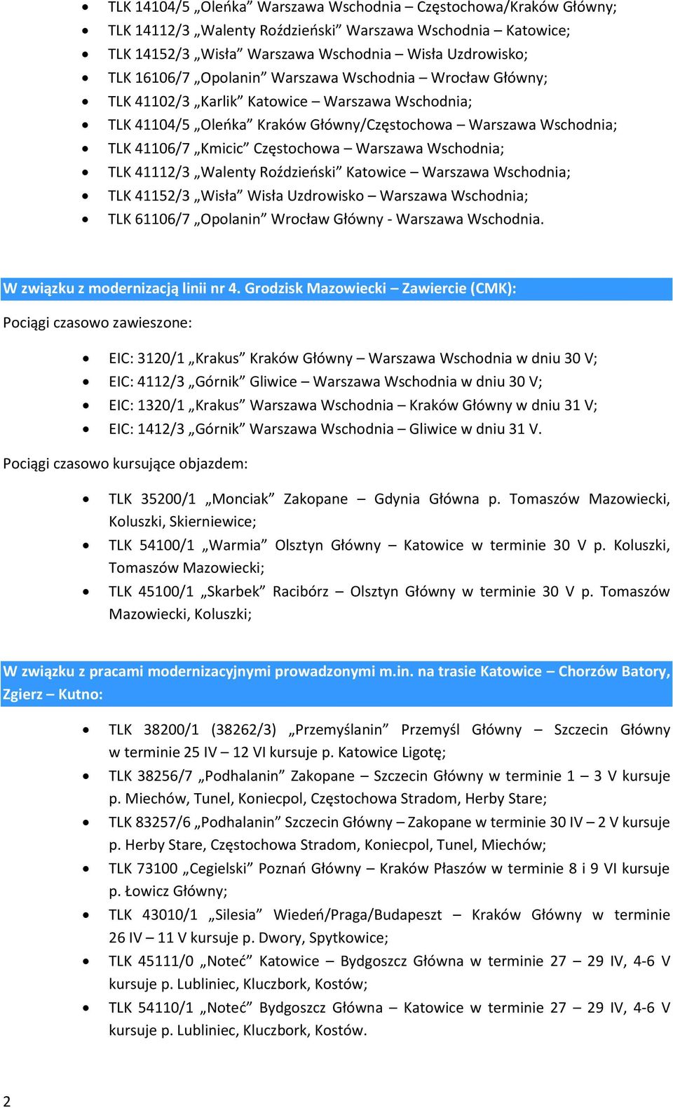 Wschodnia; TLK 41112/3 Walenty Roździeński Katowice Warszawa Wschodnia; TLK 41152/3 Wisła Wisła Uzdrowisko Warszawa Wschodnia; TLK 61106/7 Opolanin Wrocław Główny - Warszawa Wschodnia.