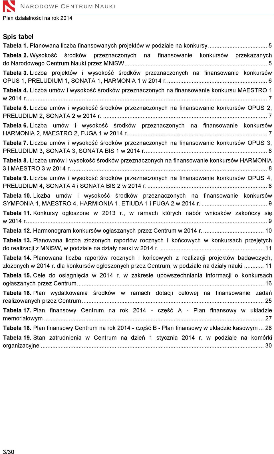 Liczba projektów i wysokość środków przeznaczonych na finansowanie konkursów OPUS 1, PRELUDIUM 1, SONATA 1, HARMONIA 1 w 2014 r.... 6 Tabela 4.