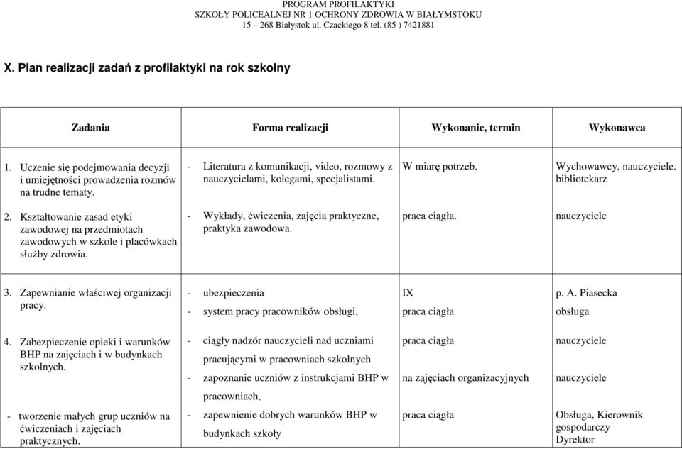 Kształtowanie zasad etyki zawodowej na przedmiotach zawodowych w szkole i placówkach słuŝby zdrowia. - Wykłady, ćwiczenia, zajęcia praktyczne, praktyka zawodowa.. nauczyciele 3.