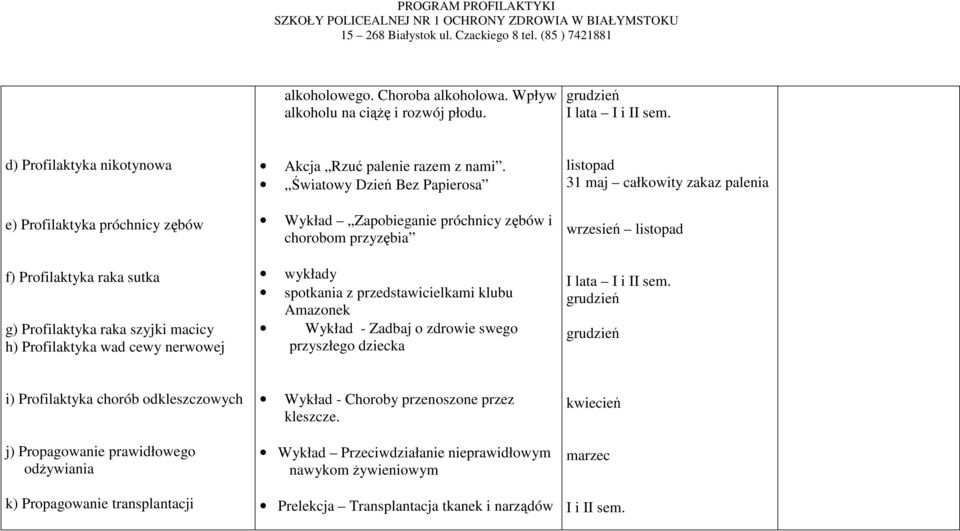 Światowy Dzień Bez Papierosa Wykład Zapobieganie próchnicy zębów i chorobom przyzębia wykłady spotkania z przedstawicielkami klubu Amazonek Wykład - Zadbaj o zdrowie swego przyszłego dziecka listopad