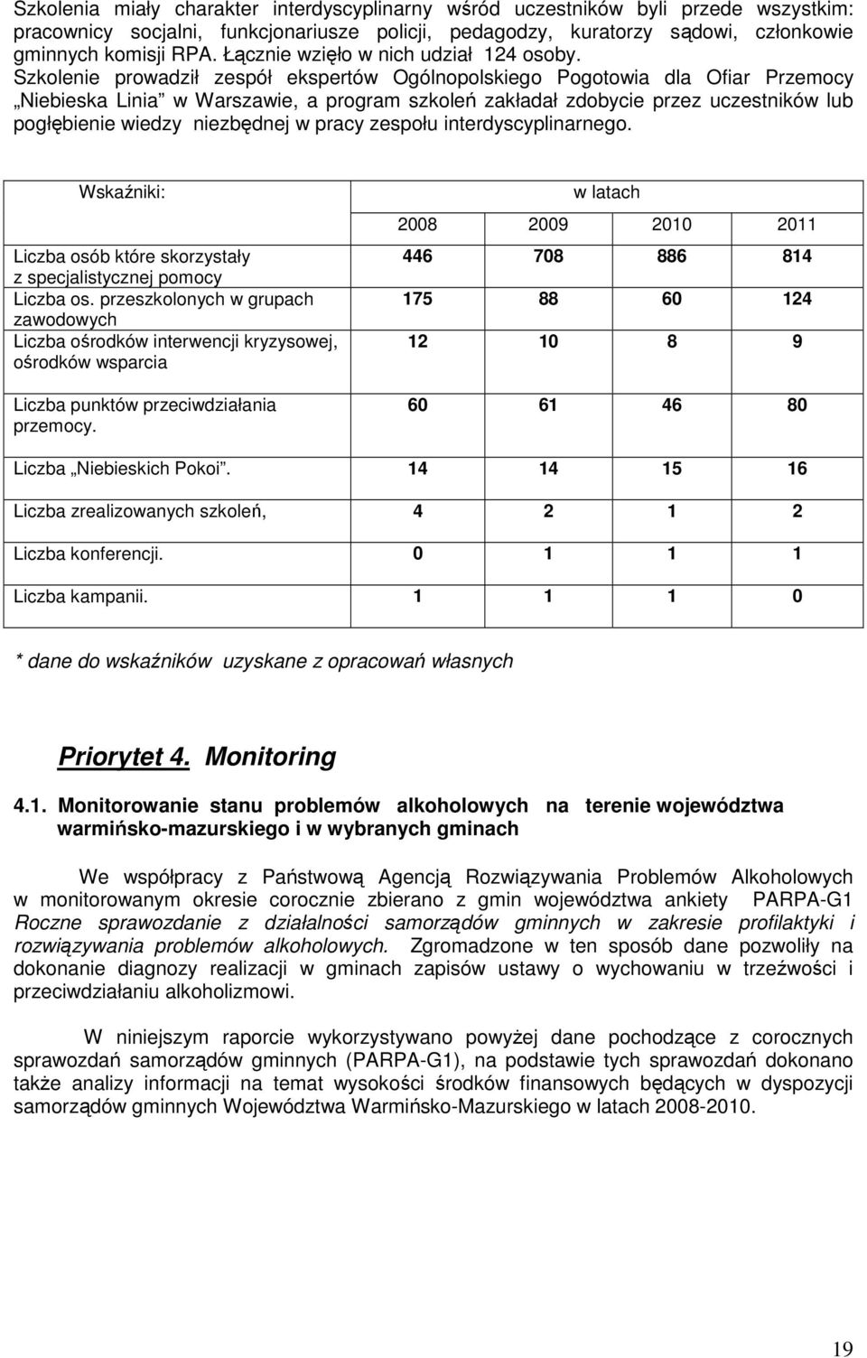 Szkolenie prowadził zespół ekspertów Ogólnopolskiego Pogotowia dla Ofiar Przemocy Niebieska Linia w Warszawie, a program szkoleń zakładał zdobycie przez uczestników lub pogłębienie wiedzy niezbędnej