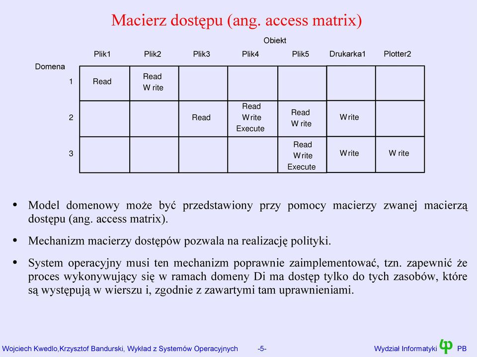 przedstawiony przy pomocy macierzy zwanej macierzą dostępu (ang. access matrix). Mechanizm macierzy dostępów pozwala na realizację polityki.