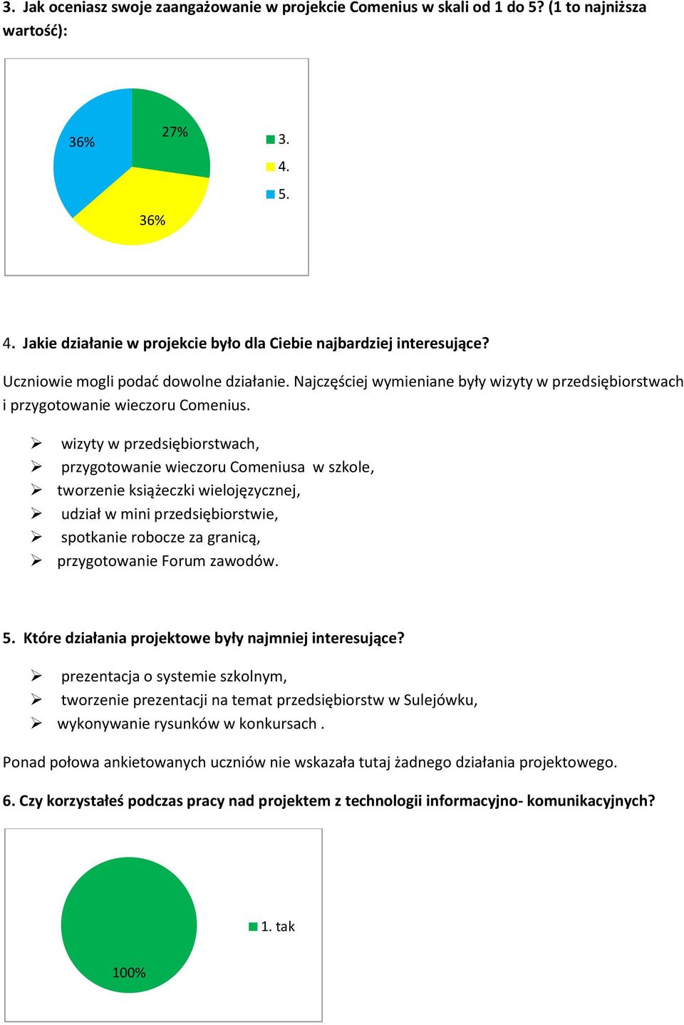 wizyty w przedsiębiorstwach, przygotowanie wieczoru Comeniusa w szkole, tworzenie książeczki wielojęzycznej, udział w mini przedsiębiorstwie, spotkanie robocze za granicą, przygotowanie Forum zawodów.