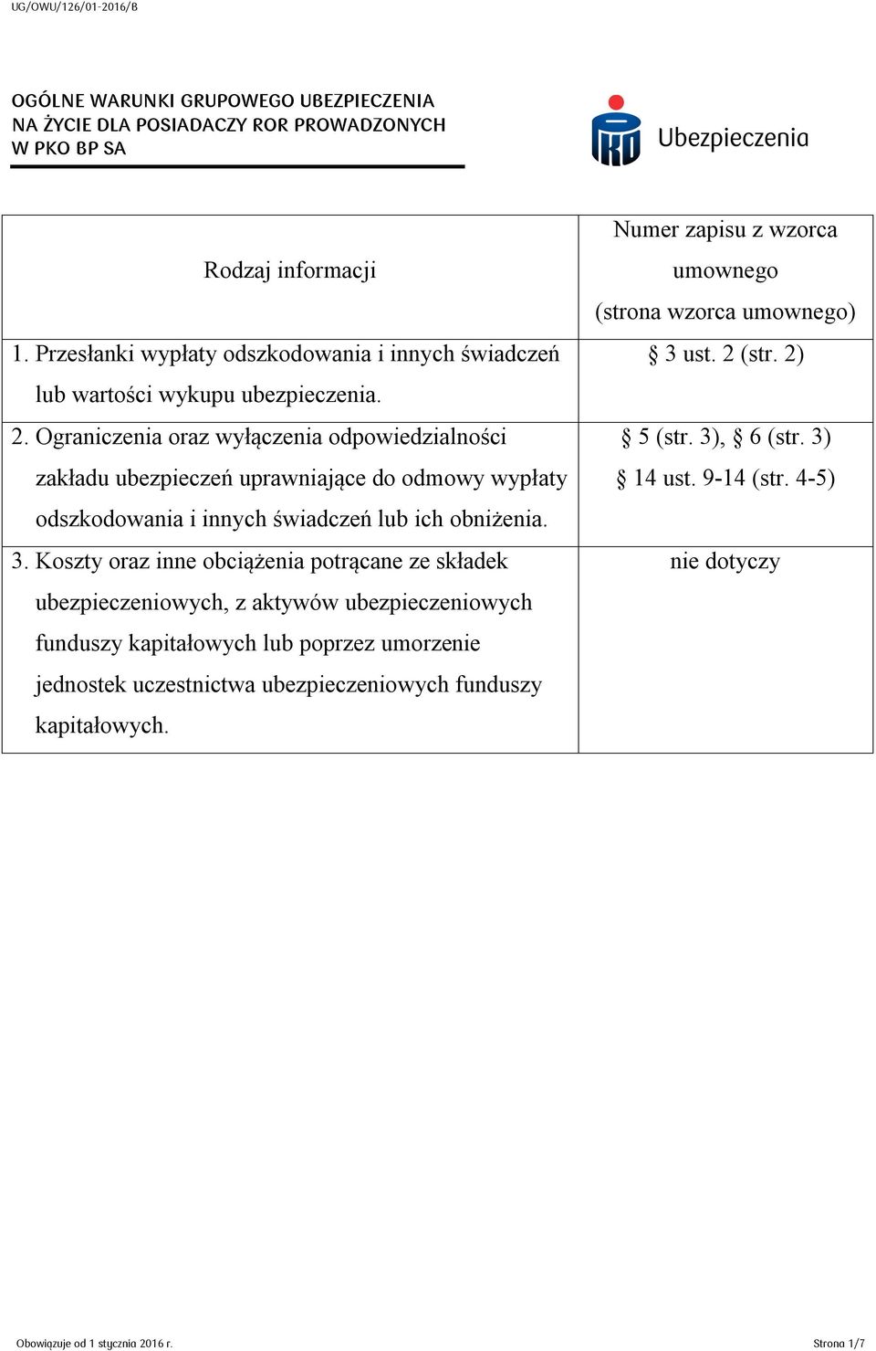 Ograniczenia oraz wyłączenia odpowiedzialności zakładu ubezpieczeń uprawniające do odmowy wypłaty odszkodowania i innych świadczeń lub ich obniżenia. 3.