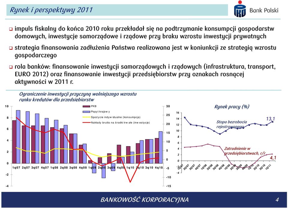 EURO 2012) oraz finansowanie inwestycji przedsiębiorstw przy oznakach rosnącej aktywności w 2011 r.