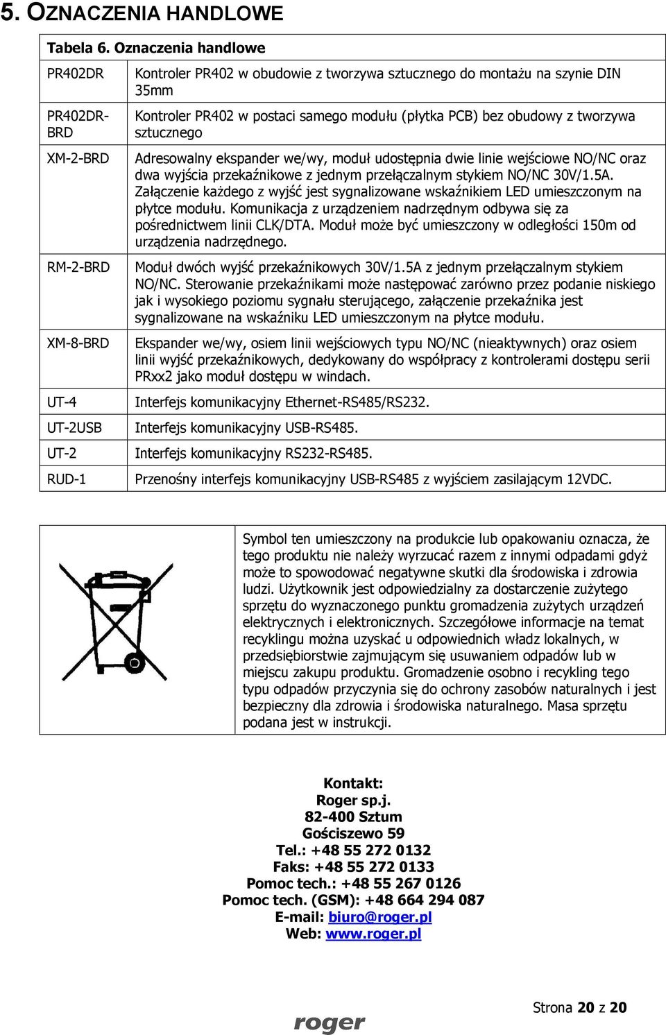 samego modułu (płytka PCB) bez obudowy z tworzywa sztucznego Adresowalny ekspander we/wy, moduł udostępnia dwie linie wejściowe NO/NC oraz dwa wyjścia przekaźnikowe z jednym przełączalnym stykiem