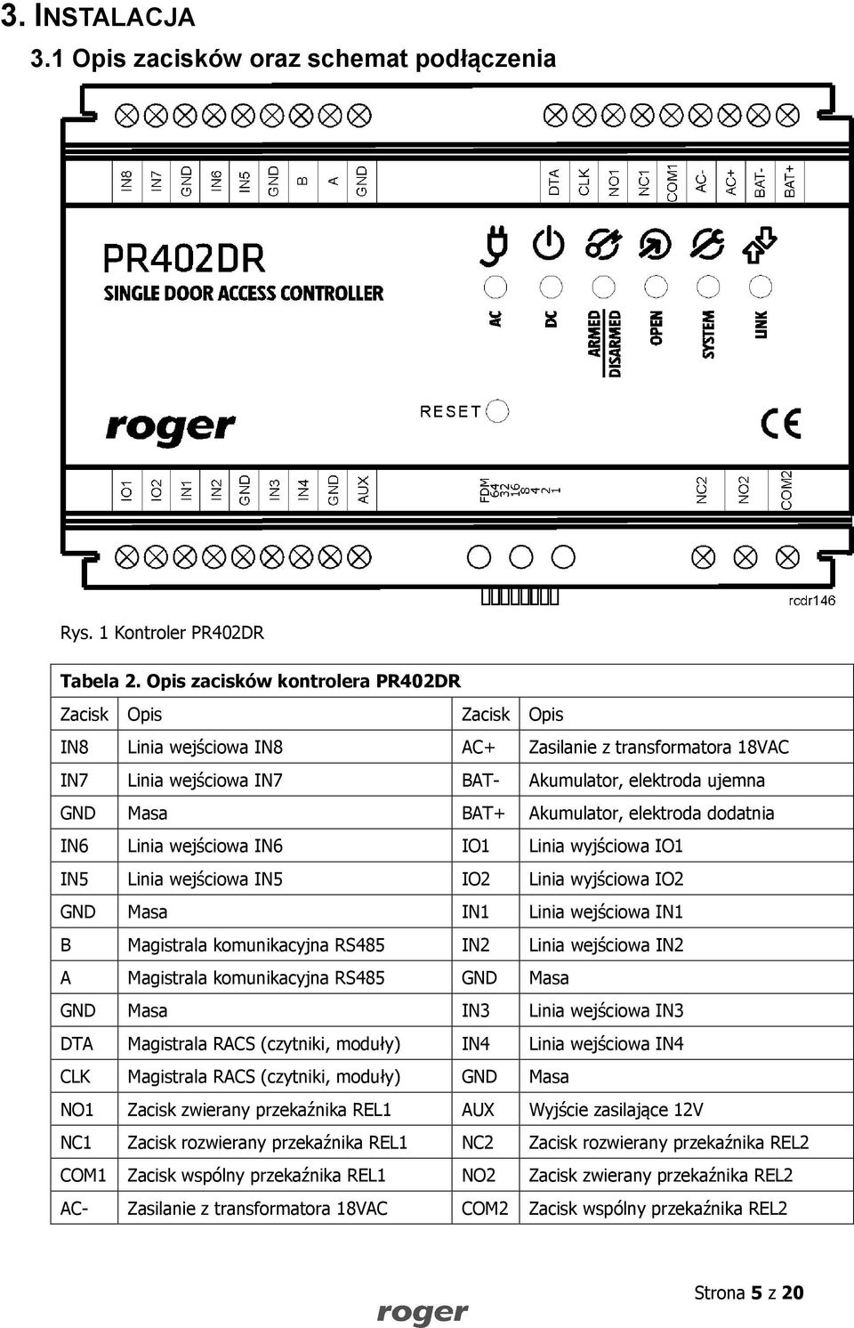 Akumulator, elektroda dodatnia IN6 Linia wejściowa IN6 IO1 Linia wyjściowa IO1 IN5 Linia wejściowa IN5 IO2 Linia wyjściowa IO2 GND Masa IN1 Linia wejściowa IN1 B Magistrala komunikacyjna RS485 IN2